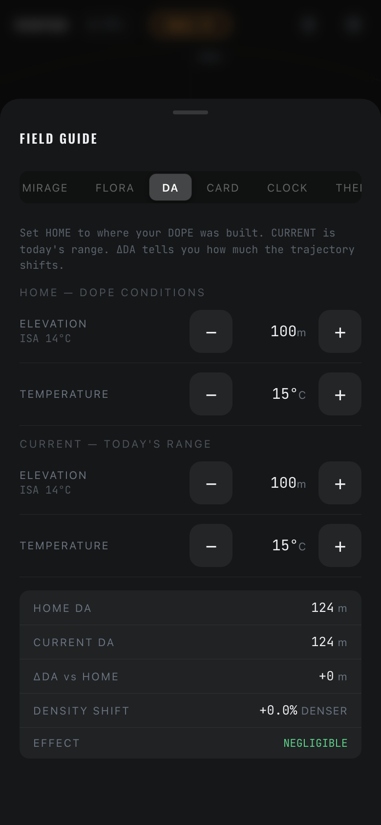 Density altitude field guide