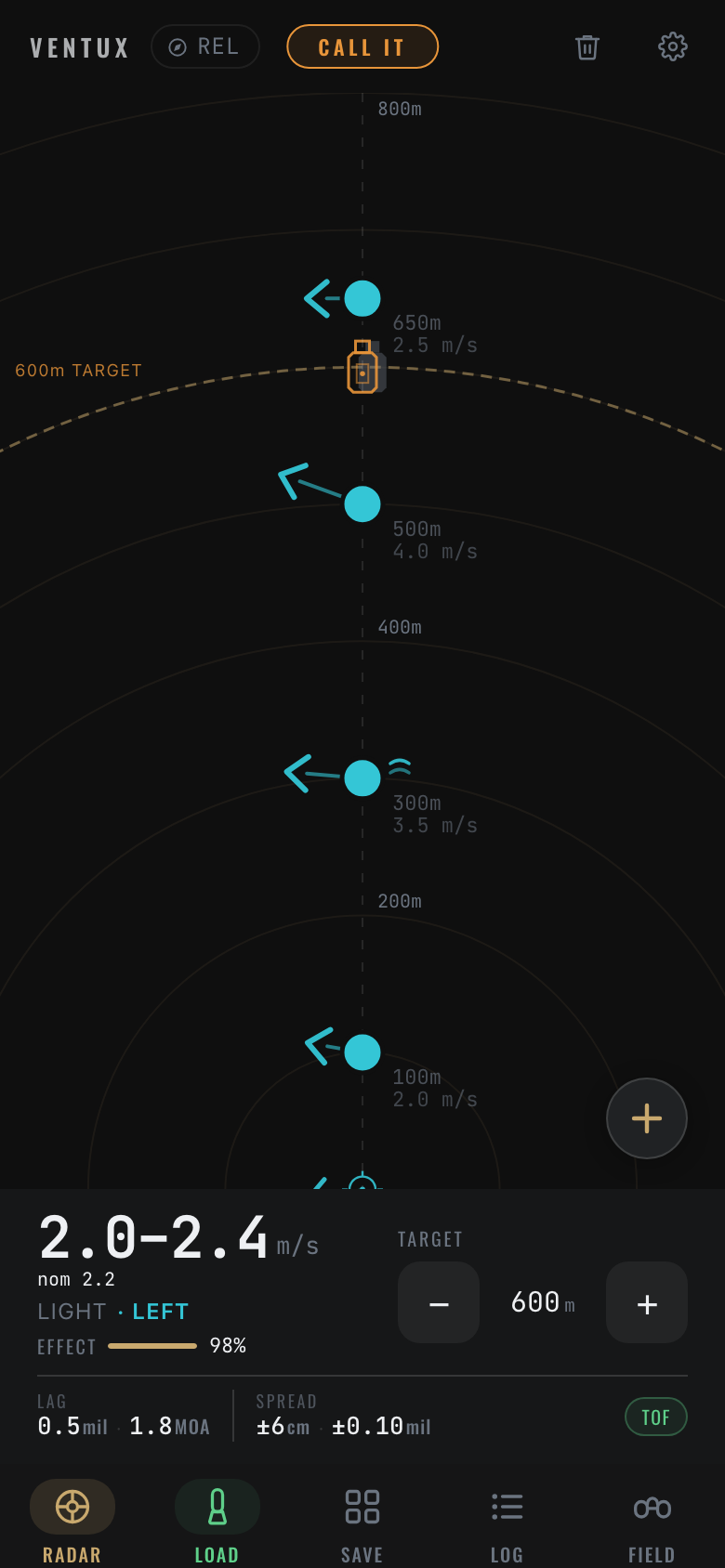 Ventux radar map